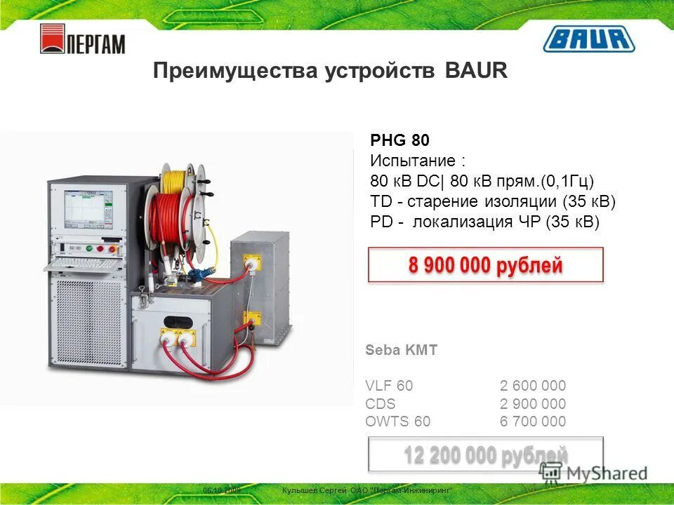 Себа инжиниринг. 106 экспериментальный оптико-механический завод. Газель next категория в. Себа инжиниринг. Себа инжиниринг.