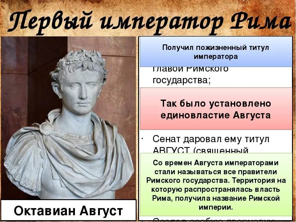 Как изменилось правление в риме. Империя Октавиана августа. Октавиан на римском. Октавиан август первый Император Рима.