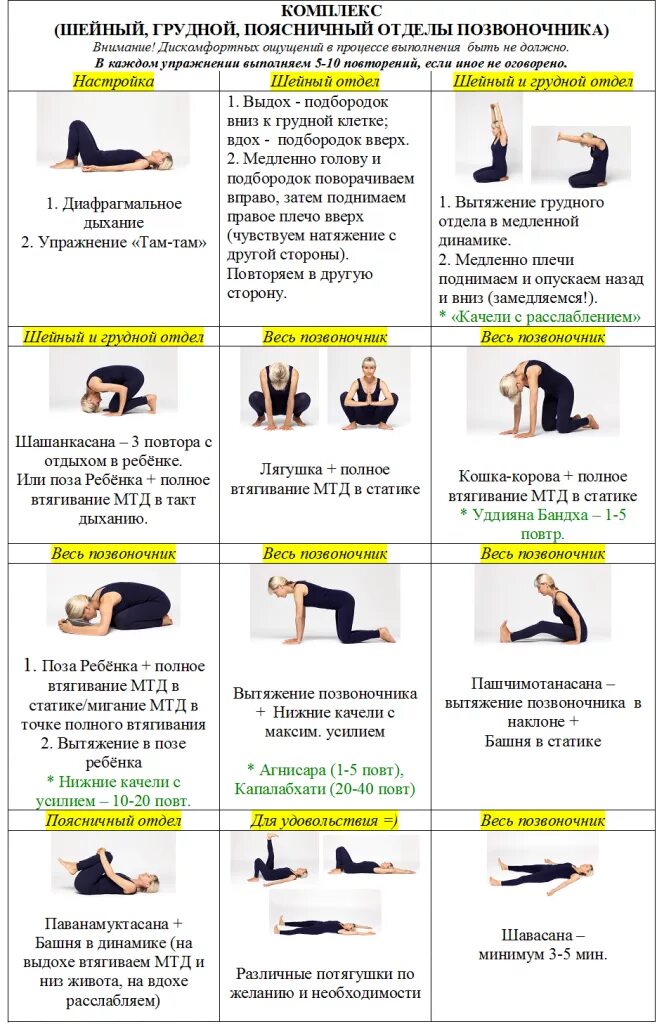 Лечебная физкультура при остеохондрозе грудного отдела позвоночника. Упражнения для грудного отдела позвоночника при остеохондрозе. ЛФК для шейно-грудного отдела позвоночника при остеохондрозе. Лечебная физкультура при остеохондрозе шейного и грудного отдела.