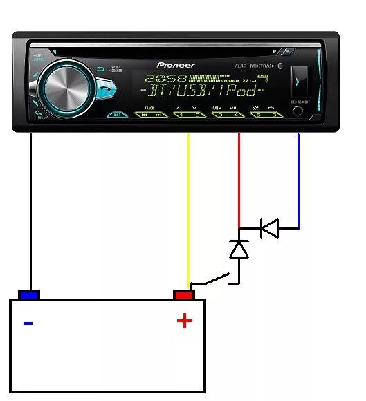 Схема подключить магнитолу к аккумулятору напрямую. Схема подключения магнитолы к аккумулятору напрямую. Схема подсоединения автомагнитолы к аккумулятору. Схема подключения автомобильной магнитолы к аккумулятору напрямую. Вывести изображение с телефона на магнитолу