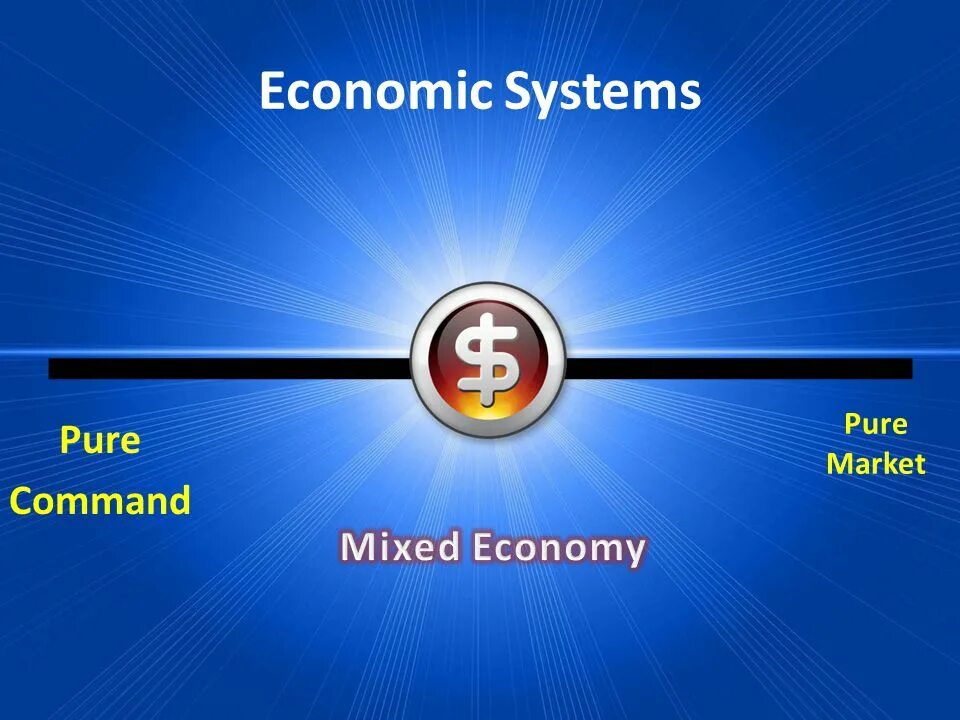 Economy system. Mixed economy System. Pure Market economy. The economic System. Pure это в маркетинге.
