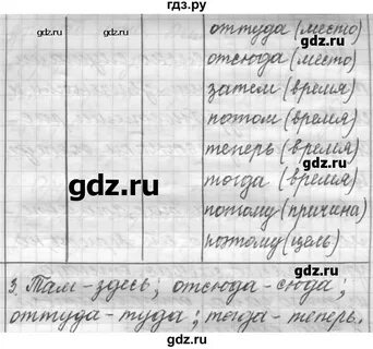 Русский язык 6 класс упражнение 567