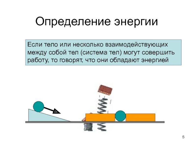 Работа и преобразование энергии. Энергия определение. Понятие энергии в физике. Определение понятия энергия. Энергия физика определение.