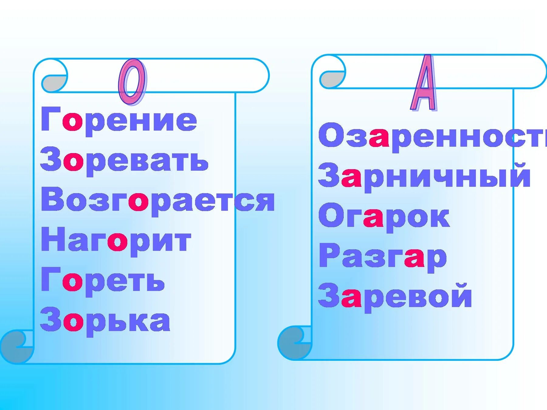 Как пишется слово зарева. Зоревать. Правописание а о в корнях гар гор зар зор. Зоревать ЗАРЕВАТЬ. Горение гор гар.