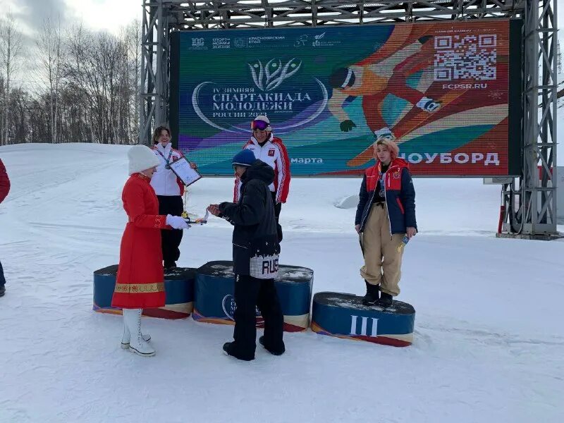 фристайл томск соревнования. ргш-столица горнолыжная школа новопеределкино. лыжи спорт. пермский край чусовой фристайл. итоги iv зимней спартакиады молодежи россии логотип.