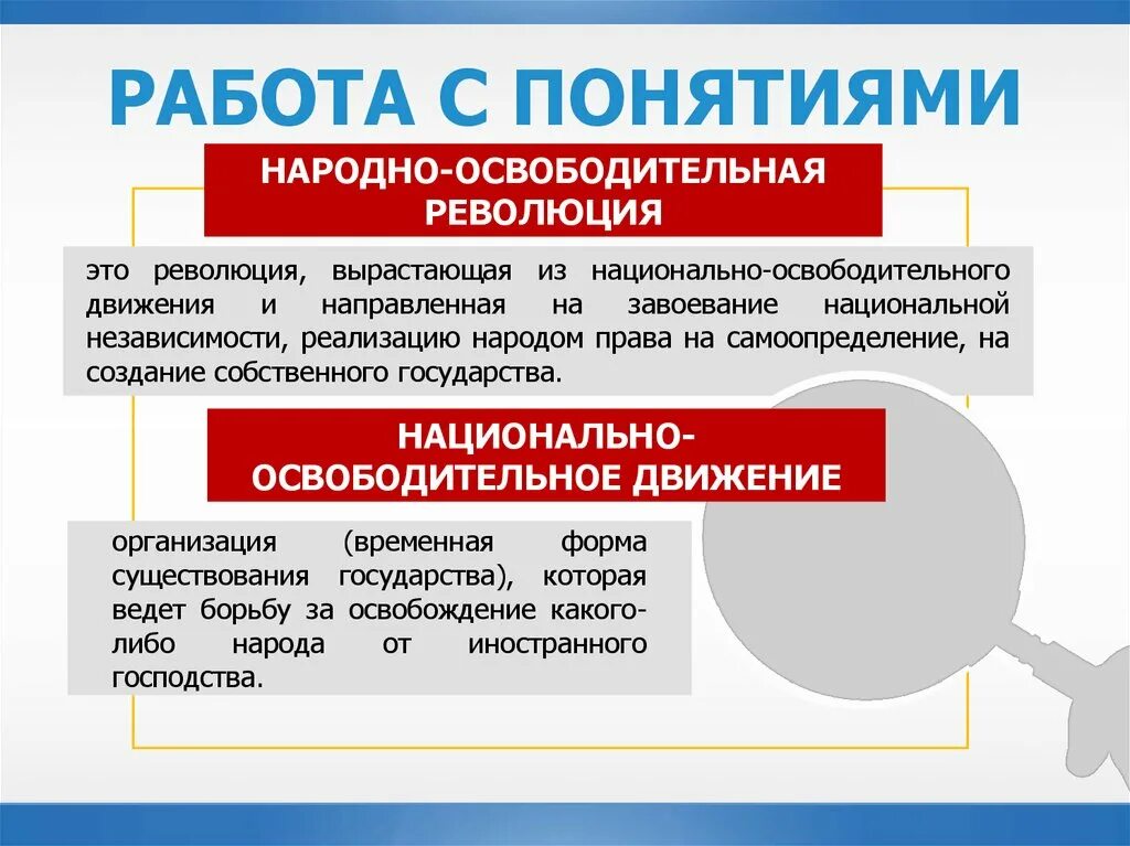 Национальная освободительная революция