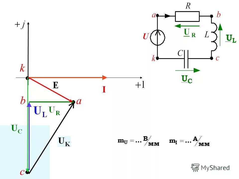 Векторная диаграмма резистивного элемента. Сопротивления в цепи переменного тока в комплексной форме. Векторная диаграмма разветвленной цепи. Векторная диаграмма резистивного элемента. Векторные диаграммы и коэффициент мощности.
