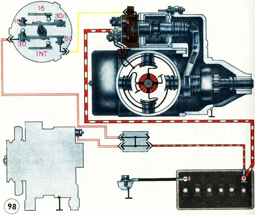 Система пуска двигателя д-240. Общее устройство системы пуска. Система электрического пуска двигателя стартер. Обслуживание системы пуска. Система электрооборудования схема устройства автомобиля.