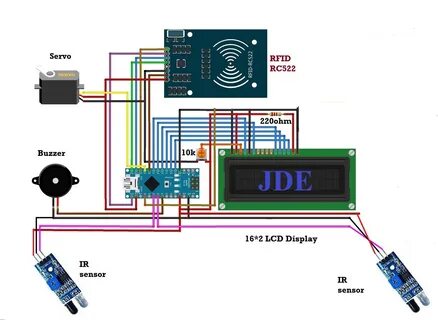Rfid arduino