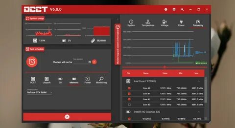Gpu test