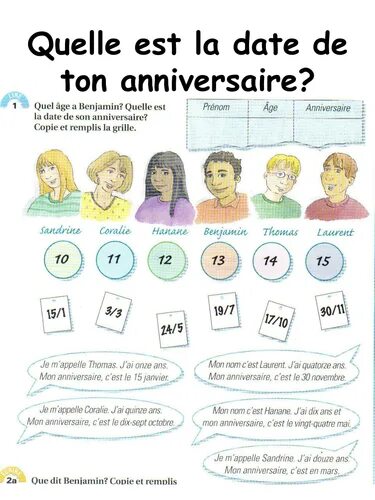 Date de. Quelle age as tu. quelle французский язык. ton anniversaire c/est quand. date французский.