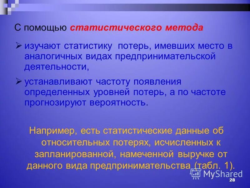 Аналогичные виды. Аналогичные виды
