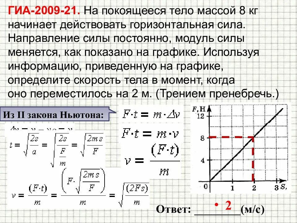 Тело покоится на графике. Модуль силы действующи й на тело. Сила действующая на покоящееся тело. Модуль силы действующей на тело. Тело под действием горизонтальной силы 5 ньютонов