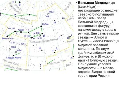 Незаходящие созвездия в краснодаре