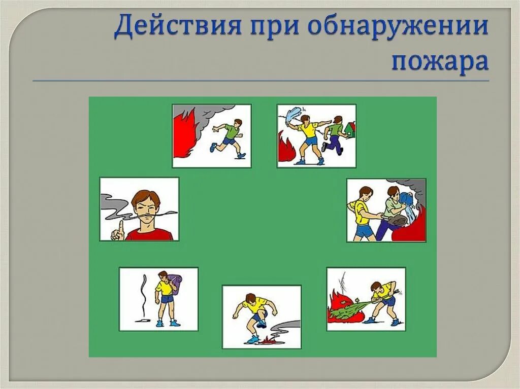 Алгоритм поведения при пожаре. Поведение при обнаружении пожара. Алгоритм действий при пожаре. 6. Памятка действия при пожаре.