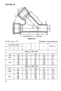 Раструб канализационной трубы размеры