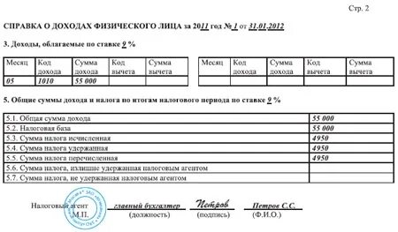 Код вычета в 2 ндфл расшифровка 201
