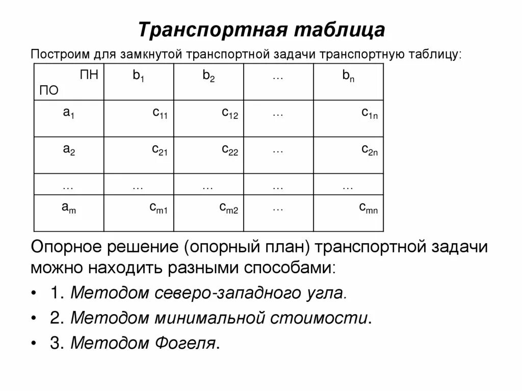 Исходные данные в виде таблиц. Северо западный метод решения транспортной задачи. Составить транспортную таблицу. Используя метод потенциалов решить следующую транспортную задачу. Общий вид транспортной задачи.
