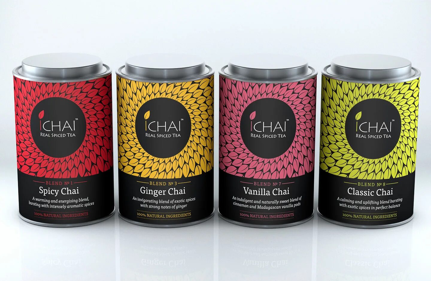 Chai бот на русском