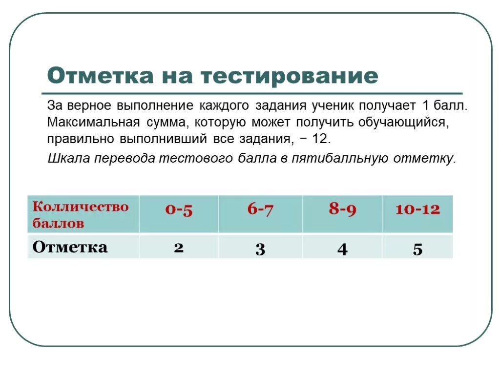 Какую оценку он получил