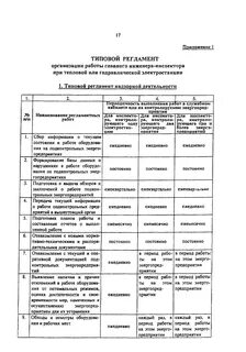 Типовой регламент работы