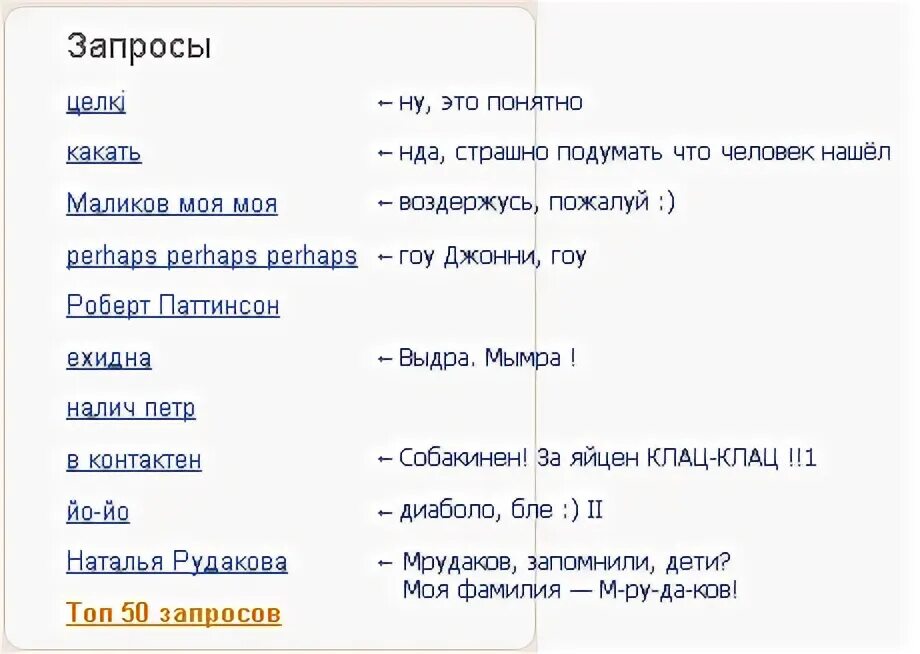 10 запросов в день. 10 запросов в день