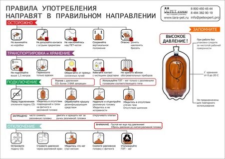Сколько хранится пластиковая бутылка