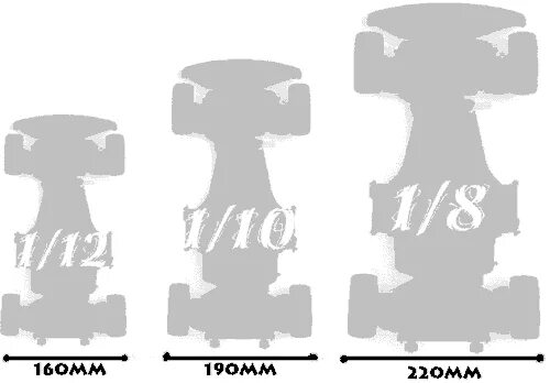 Модель 8 размер. Размеры масштабных моделей. Размеры масштабов машинок. Размеры моделей 1 8. Размер масштабов моделей 1/10.