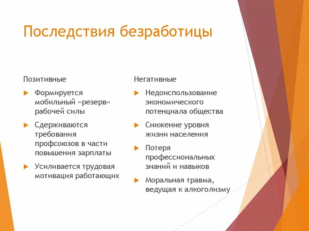 Положительные и отрицательные последствия экономики. Последствия безработицы. Дплюсы и Минксы безрработицы. Плюсы и минусы безработицы. Последствия безработицы позитивные и негативные.