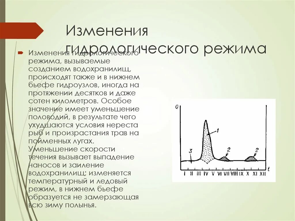 Водохранилища особенности. Изменение водного режима. Изменение гидрологического режима рек. Характеристики водохранилища. Гидробиологический режим водохранилищ.