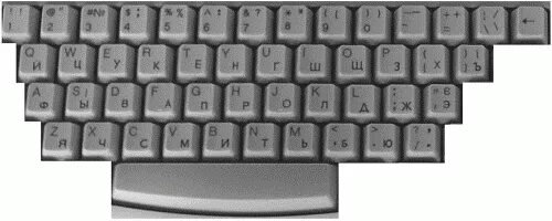 Алфавитно цифровые символы. Алфавитно-цифровая клавиатура. буквенно цифровые клавиши. алфавит клавиши в цифровых. клавиши алфавитно-цифрового поля на клавиатуре.