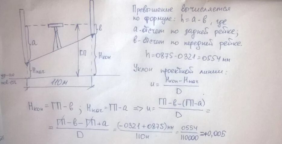 А2 10аб 25б2. Вычисление уклона линии. Решение геодезических задач. Вычисление длины линии. Определить уклон линии.