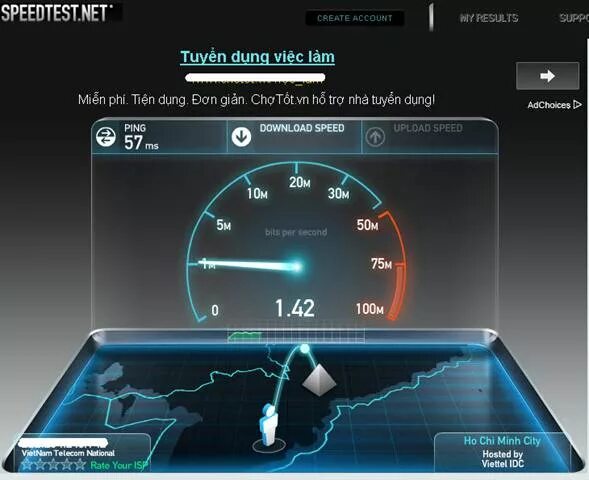 Скорость интернета измерить. Замер скорости интернет соединения. Уровни скорости интернета. Максимальная скорость интернета.