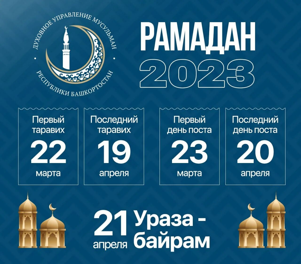 Ураза байрам в казахстане 2024. Рамадан. Мусульманский Рамадан. Со священным праздником Рамадан. Мусульманский пост в 2023 году.