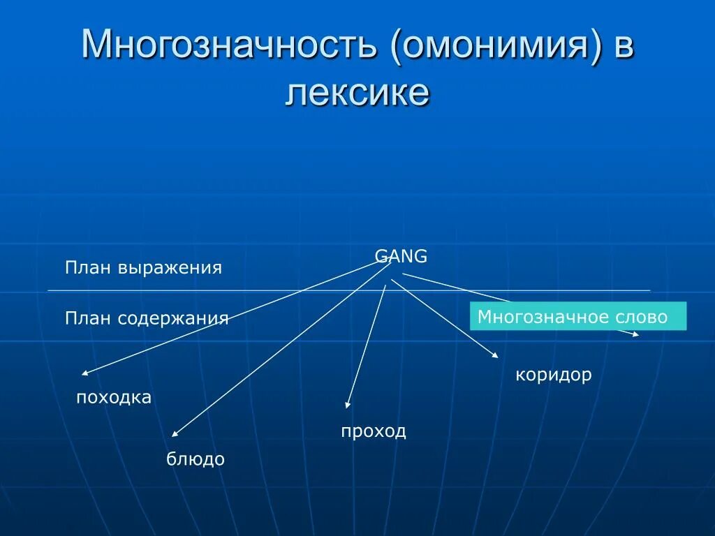 Цифровые многозначные элементы и структуры