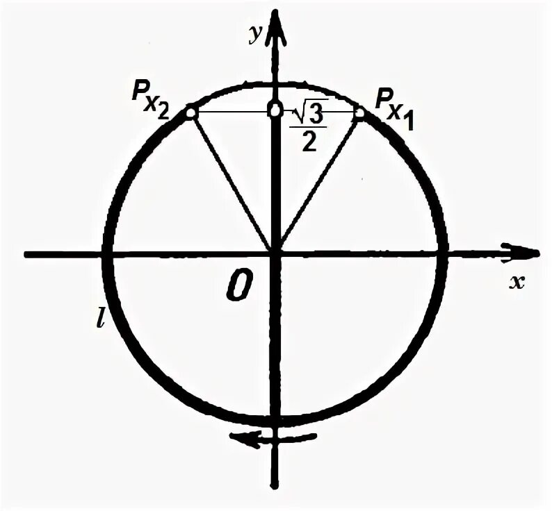 Корень 3 sinx sinx. Решить неравенство sinx корень из 32. sinx корень 32. sinx корень из 3 на 2. решить неравенство sinx&gt; корень 32.