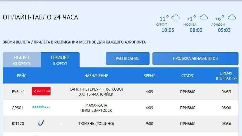 Нижневартовск санкт петербург прямой рейс расписание