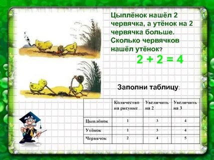 Цыпленок сколько звуков
