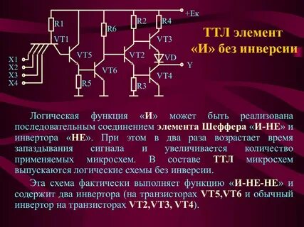 Ттл