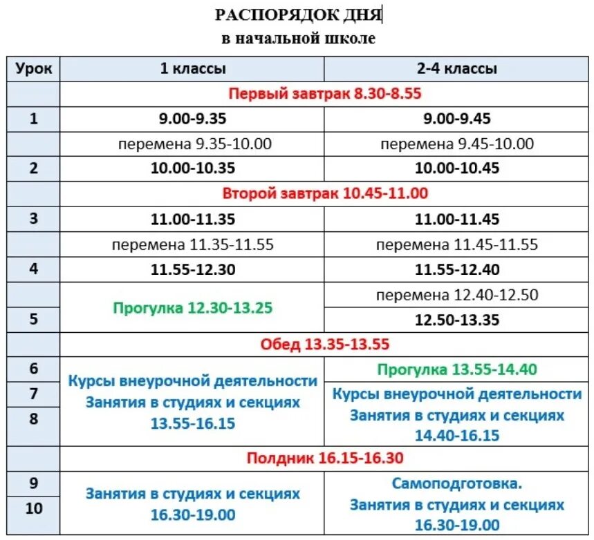 Распорядок дня. Расписание дня. Составление расписания дня. Расписание дня в школу.