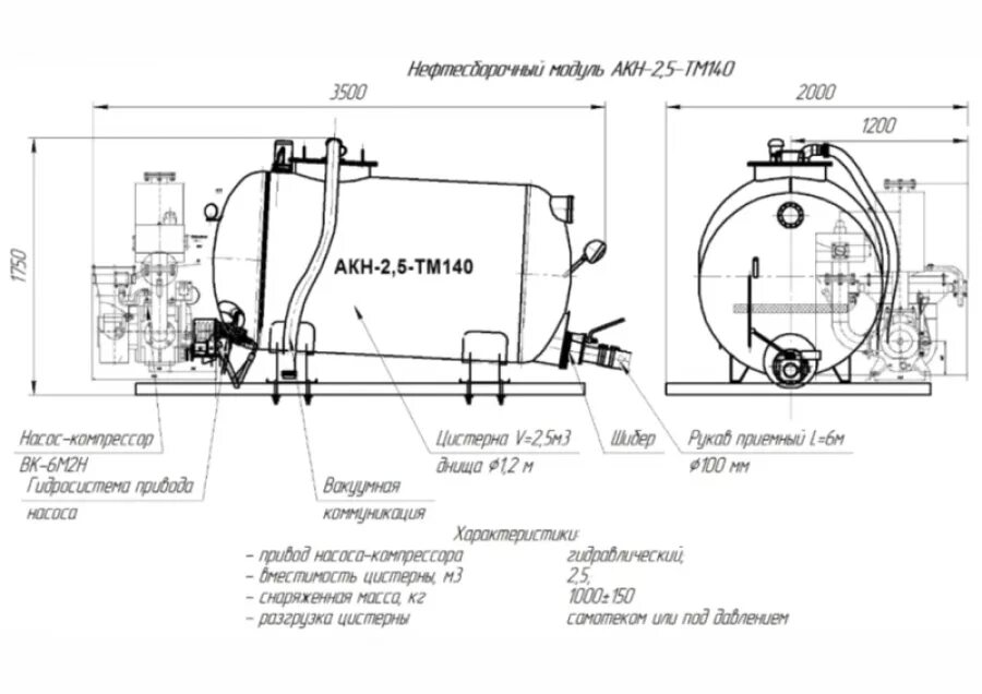 Срок службы цистерны. 15-1424-03 модель вагона. Срок службы цистерны. Паровая рубашка цистерны. Полуприцеп-цистерна цжу-22-2.