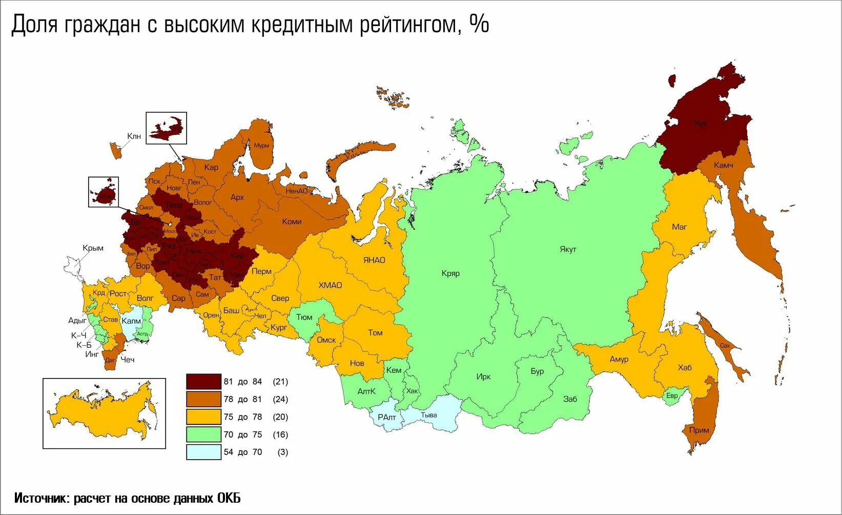 Кредитный рейтинг. Список стран по кредитному рейтингу.