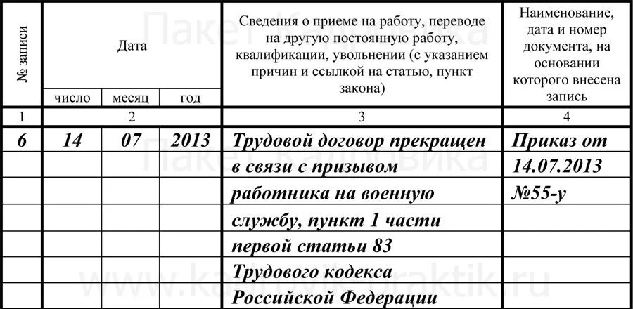 Расторжение трудового договора по соглашению сторон тк. Увольнение по соглашению сторон п 1 ч 1 ст 77 ТК РФ запись в трудовой. Увольнение п1 ч1 ст 77 ТК РФ. Ст 77 п4 ТК РФ увольнение. П 1 Ч 1 ст 77 трудового кодекса РФ по соглашению сторон увольнение.