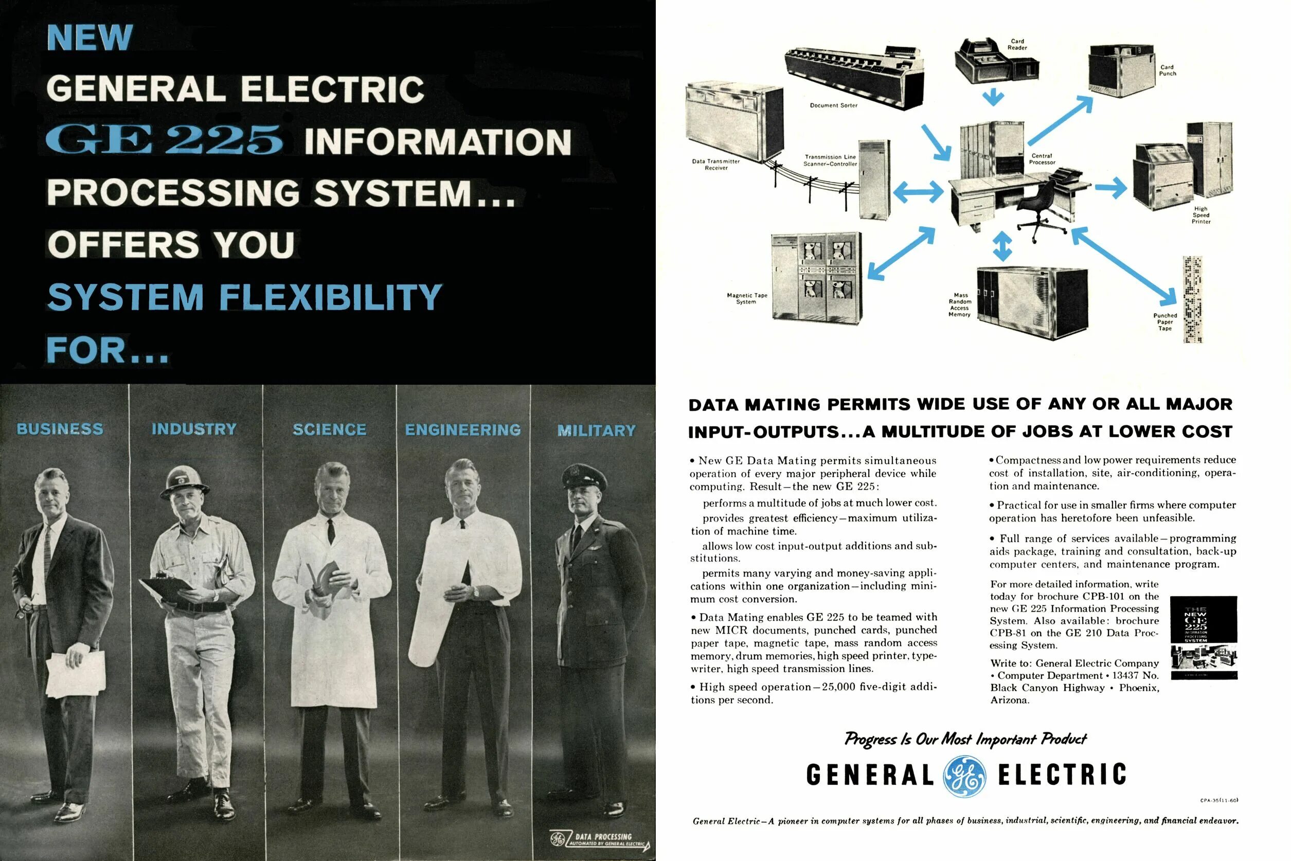 Human electric company. Джон Тайтор машина времени. Схема машины времени Джона Тайтора. Интересные факты о Дженерал электрик. General Electric 1960.