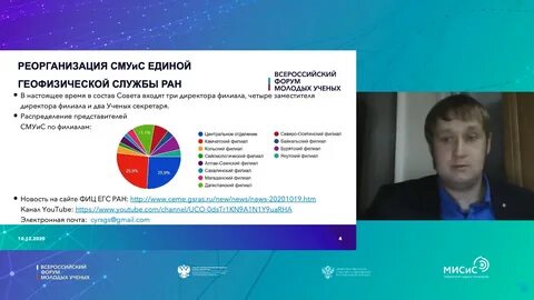 Федеральный исследовательский центр информатика