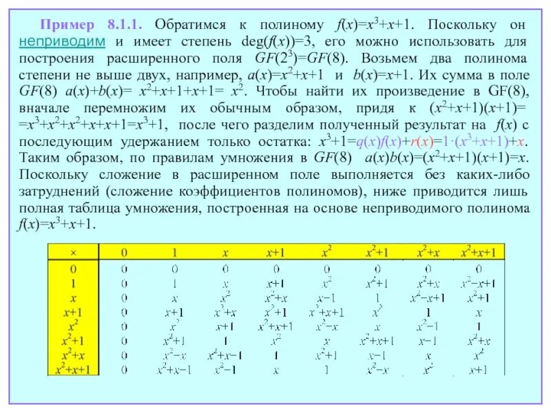 Полином 2 степени. Таблица неприводимых многочленов над полем 2. Полином пример. Таблица полиномов. Неприводимые многочлены над