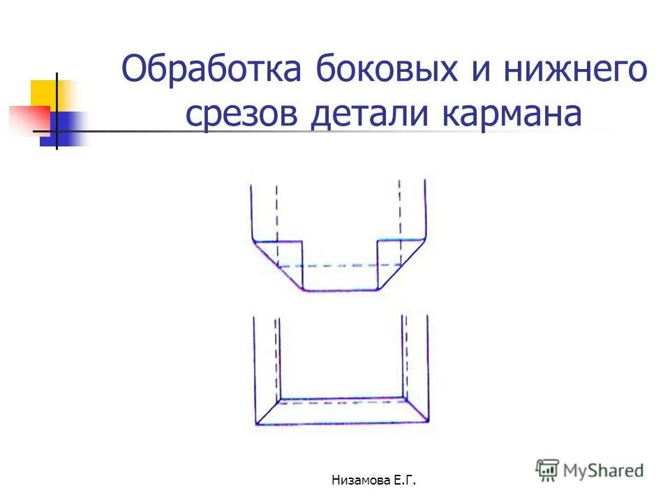 Обработка боковых срезов кармана. Обработка кармана фартука. Технология изготовления накладного кармана. Обработка боковых срезов фартука.