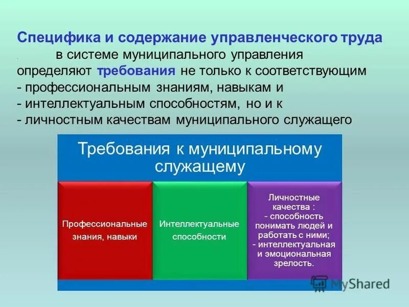 показатели соответствия учителя иностранного языка по зимней. профессионализмы инженер профессионализмы. не соответствует профессиональным требованиям. виды объединений работодателей. что необходимо предпринять работодателю.
