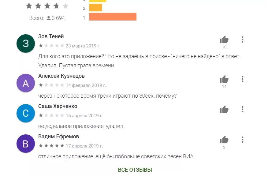 Мелодия на гудок билайн. Как отключить музыка Билайн. Как отключить услугу музыка Билайн. Как отключить сервис музыка Билайн. Как отключить подписку на билайне музыка Билайн.