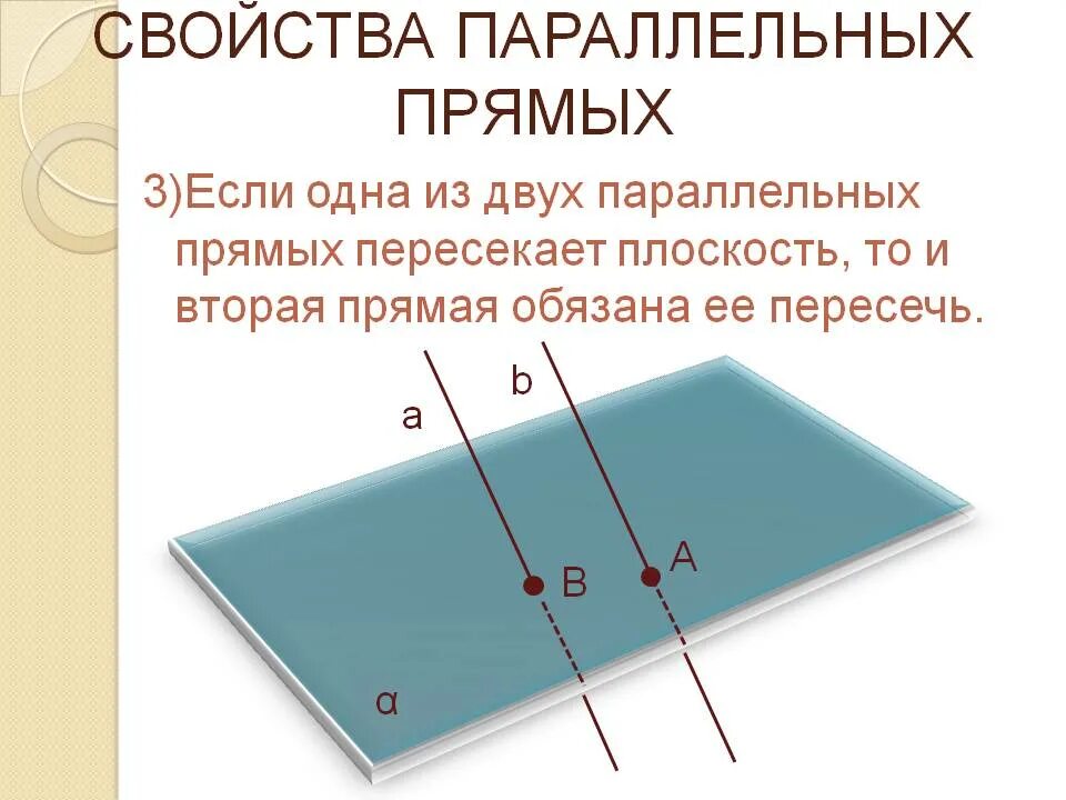 Презентация параллельные прямые в пространстве. Свойства двух параллельных прямых. 3 Свойства параллельных прямых. Свойства параллельных прямой и плоскости. 1 Свойство параллельных прямых.